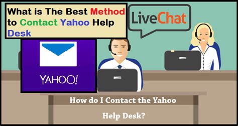email yahoo help desk